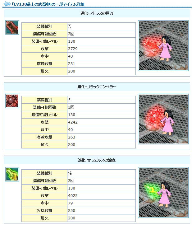 「エンジェルラブオンライン」LV130の武器卵が入手できるイベント「ゴールド伯爵の写真集め」が開催！「週替わりバフ2倍イベント」第2弾もの画像