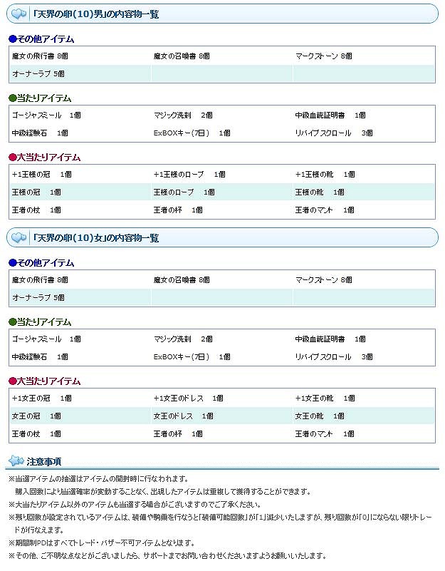 「エンジェルラブオンライン」強力なステータスが付与されたPDをゲット！「天界の卵(10)」がエンジェルモールで販売開始！の画像