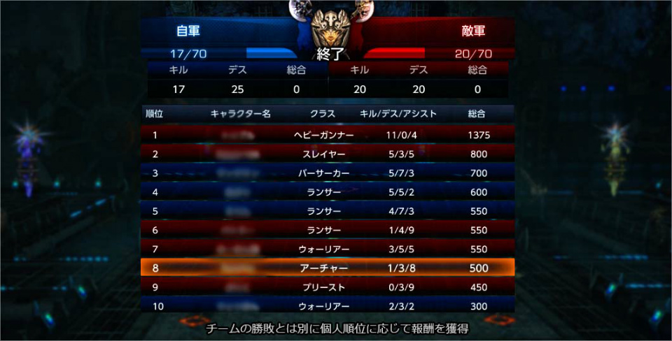 「TERA」最高難易度のダンジョンが追加するアップデート「時空の支配者」が実装！新アバターなどが入手できるイベント「時空の支配者」を開催の画像