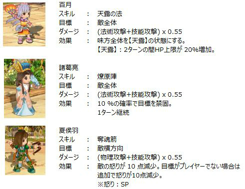 「幻想三国志WEB」新ワールド「絶影」がオープン！キャラクターのレベルも60まで開放の画像