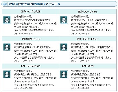 「エンジェルラブオンライン」お宝獲得イベント「探検キング」が開催！かわいいモンスターに変身できる「変身の卵(7)」がエンジェルモールに追加の画像