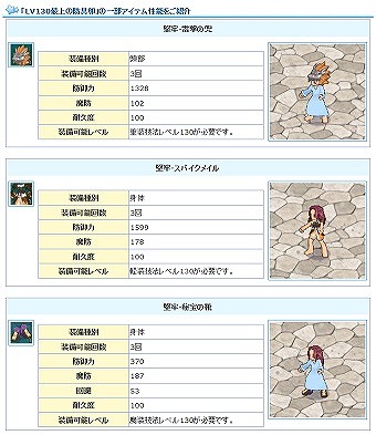 「エンジェルラブオンライン」お宝獲得イベント「探検キング」が開催！かわいいモンスターに変身できる「変身の卵(7)」がエンジェルモールに追加の画像