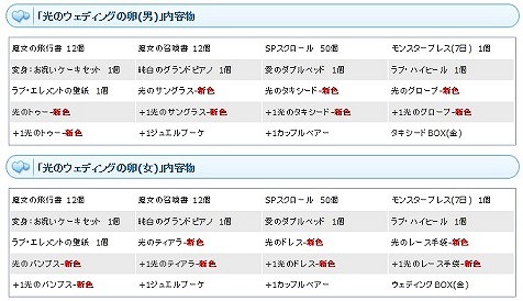 「エンジェルラブオンライン」純白のドレスで祝福をあげよう！「ウェディングの卵」がエンジェルモールに追加の画像