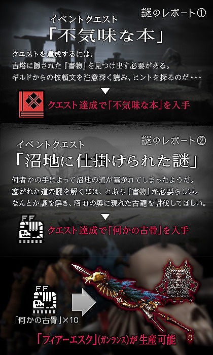 「モンスターハンター フロンティアG」10大イベント＆10大キャンペーンが実施される「MHF-G Anniversary2015 フェスティバル」が開催の画像