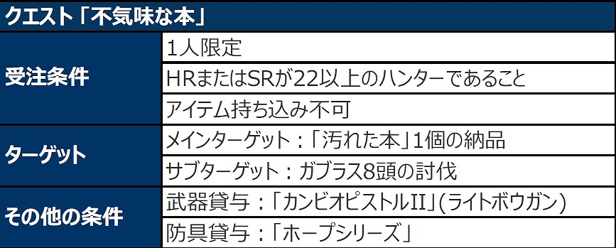 「モンスターハンター フロンティアG」10大イベント＆10大キャンペーンが実施される「MHF-G Anniversary2015 フェスティバル」が開催の画像
