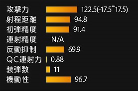 「Alliance of Valiant Arms」アニメ「PSYCHO-PASS サイコパス」とのコラボ銃器「強襲型ドミネーター」が実装！「超・新兵祭」も開催の画像