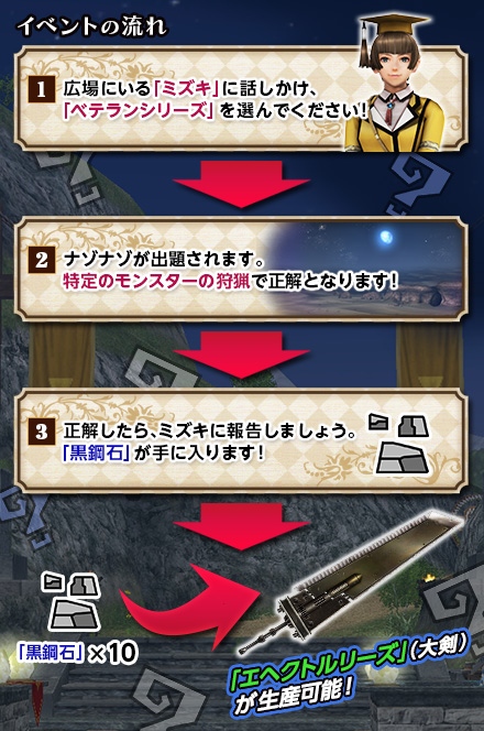 「モンスターハンター フロンティアG」ジンオウガ＆ガスラバズラに備える期間限定クエストが大量配信！ベテランシリーズ「ミズキと謎の手紙」もの画像