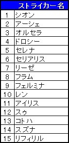 「燐光のレムリア」水着を着た「エミル」「ナディア」「ワルスティア」の3人が登場する「夏恋箱」が販売開始の画像