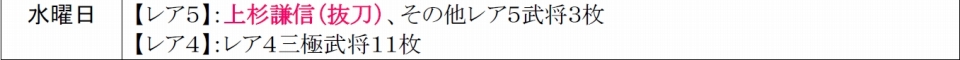 「戦極姫web」小田氏治、本多忠勝、相良武任の脱衣バージョンが8月27日に登場の画像
