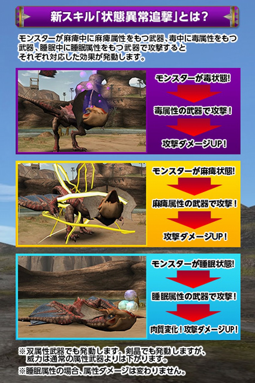 「モンスターハンター フロンティアG」状態異常のエキスパート！浮峰龍「ヤマクライ」が狩猟解禁の画像