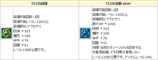 「エンジェルラブオンライン」レアアクセサリ入手のチャンス！「アクセの卵」が再登場の画像