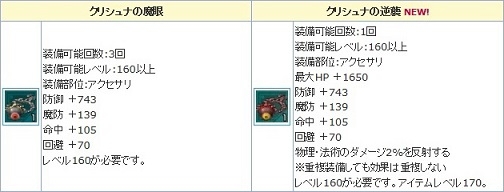 「エンジェルラブオンライン」レアアクセサリ入手のチャンス！「アクセの卵」が再登場の画像