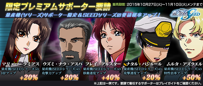 「ガンダムジオラマフロント」SEEDイベントが開催！イベントガシャには「フリーダム+ミーティア」も登場の画像