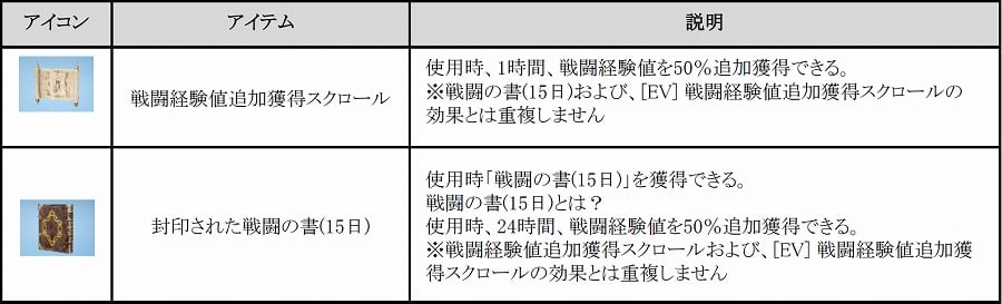 「黒い砂漠」砂漠エリア＆11番目の新クラス「くノ一」追加！次期大型アップデート「砂塵の彼方へ駆ける影」が11月11日に実装の画像