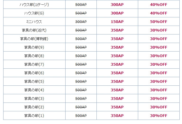 「エンジェルラブオンライン」ワールド統合記念イベント第1弾が開催！Lv200装備対応の「呪石の卵（Lv200）」も登場の画像