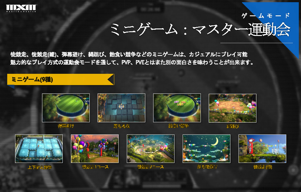 NCSOFTの新作アクションゲーム「MXM」のゲーム概要が明らかに！お馴染みのキャラクターが総登場の画像