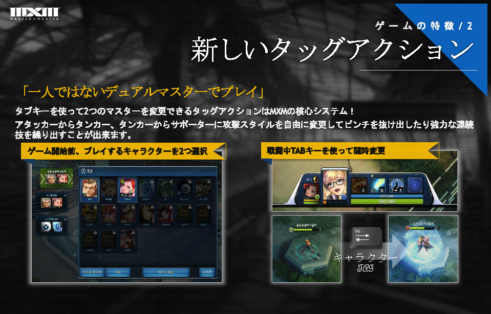 NCSOFTの新作アクションゲーム「MXM」のゲーム概要が明らかに！お馴染みのキャラクターが総登場の画像