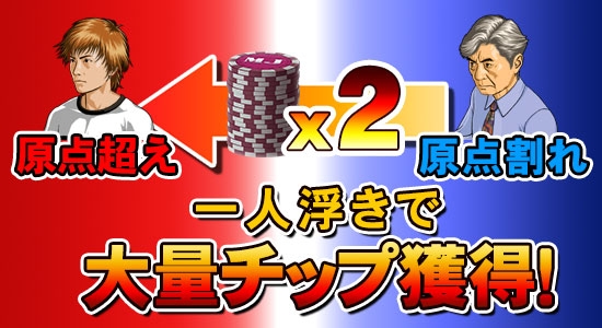 「セガNET 麻雀 MJ」新バージョン「Ver3.1」が配信！一局戦、原点攻防戦、チップ変動戦やアシスト機能も追加の画像