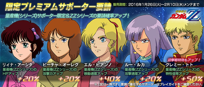 「ガンダムジオラマフロント」迎撃戦イベント「戦士、再び」が開催！ログインボーナスも実施中の画像