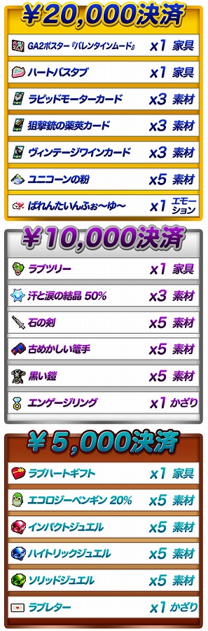 「ゲットアンプド2」新スタイル「シーフ」が登場！新アクセサリ「フレア・ルミネッセンス」も実装の画像