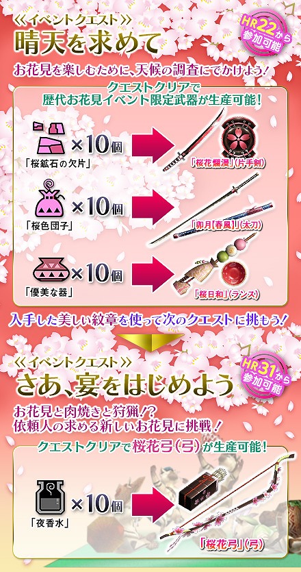 「モンスターハンター フロンティアG」新たなG級モンスター「ドラギュロス」が狩猟解禁！の画像