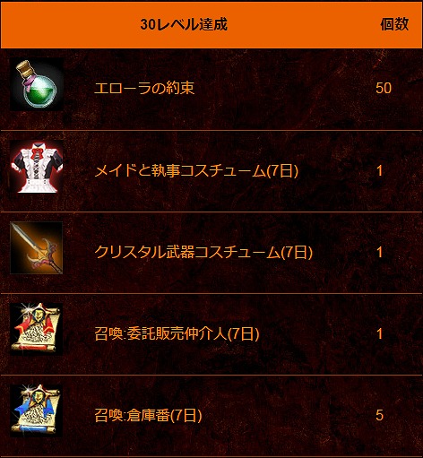 「イカロス オンライン」3月31日に新サーバー「ネルヘス」がオープン！オープン記念イベントの情報が公開の画像