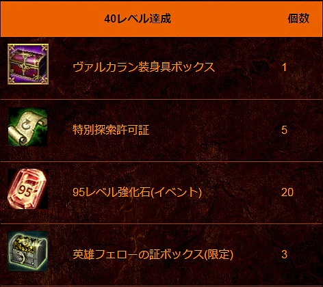 「イカロス オンライン」3月31日に新サーバー「ネルヘス」がオープン！オープン記念イベントの情報が公開の画像