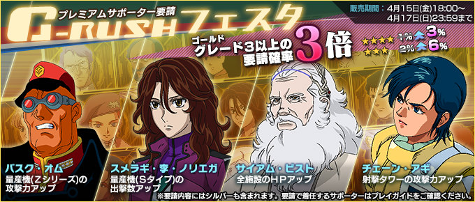 「ガンダムジオラマフロント」1周年を記念した2つのキャンペーンが開始！「G-RUSHフェスタ」も開催の画像