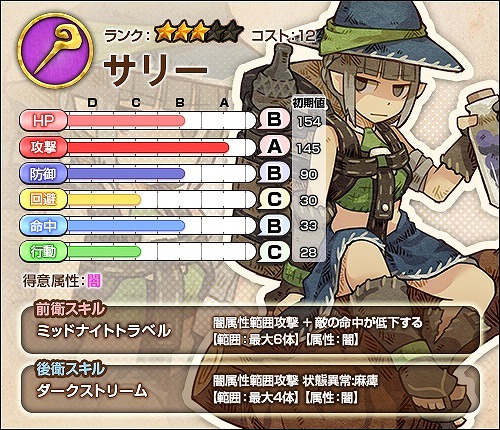 「ワンモア・フリーライフ・オンライン」プレミアムスカウトにシルエラ、チェルシーなどの新キャラが登場！の画像