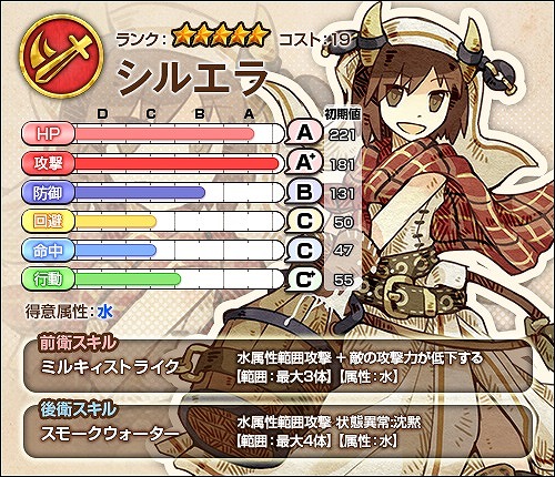 「ワンモア・フリーライフ・オンライン」プレミアムスカウトにシルエラ、チェルシーなどの新キャラが登場！の画像