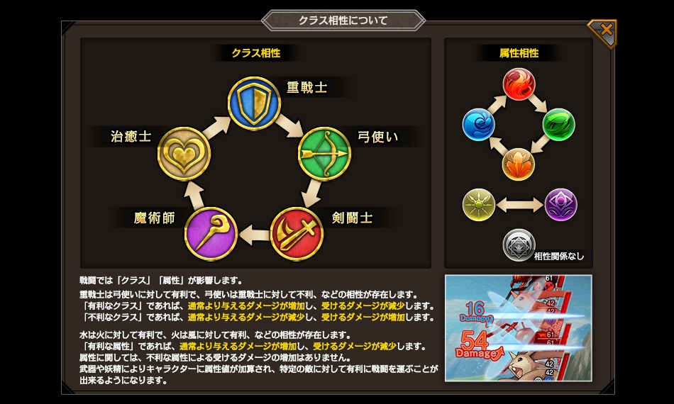 「ワンモア・フリーライフ・オンライン」バトルシステムに「クラス相性」が追加！メインストーリー第4話も公開の画像