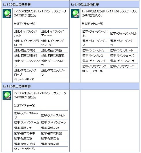 「エンジェルラブオンライン」エンジェルモールに「天界の卵(12)」が追加！イベント「七夕の愛を取り戻せ！」の交換報酬アイテムも追加の画像