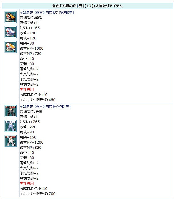 「エンジェルラブオンライン」エンジェルモールに「天界の卵(12)」が追加！イベント「七夕の愛を取り戻せ！」の交換報酬アイテムも追加の画像