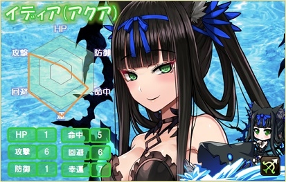 「燐光のレムリア」人気投票上位のキャラクターを封入した「水華箱」が販売開始の画像