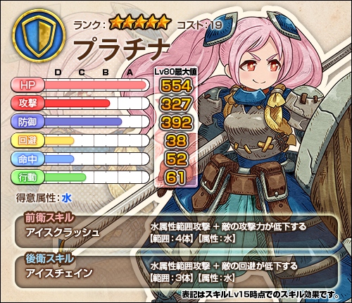 「ワンモア・フリーライフ・オンライン」新たにロア（★5）＆サーシャ（★5）が登場の画像