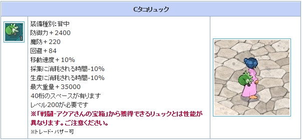 「エンジェルラブオンライン」夏にぴったりのアイテムが手に入る「アクアさんの夏休み」イベントが開催！の画像