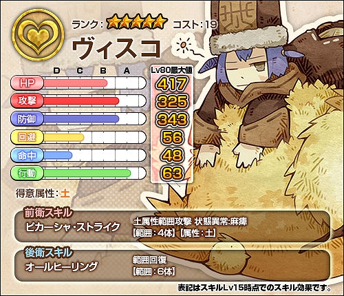 「ワンモア・フリーライフ・オンライン」プレミアムスカウトにトルナド＆カレンが登場！お月見だんご争奪戦イベントも開始の画像