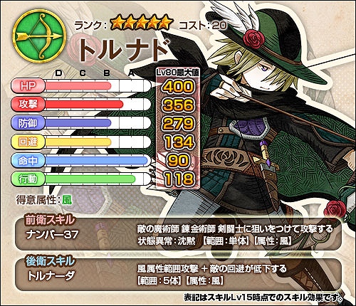 「ワンモア・フリーライフ・オンライン」プレミアムスカウトにトルナド＆カレンが登場！お月見だんご争奪戦イベントも開始の画像