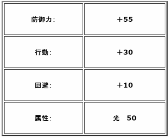 「ワンモア・フリーライフ・オンライン」防御スキルが強力なバンシーがショップに登場！上級クラス「機巧師」も実装の画像