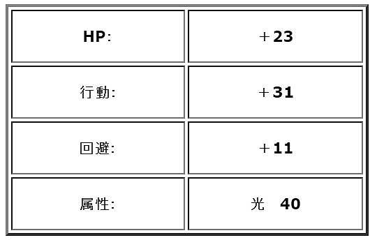 「ワンモア・フリーライフ・オンライン」かぼちゃの宝石箱が手に入るハロウィンイベント「いたずらモンスターをやっつけろ！！」が開催！の画像
