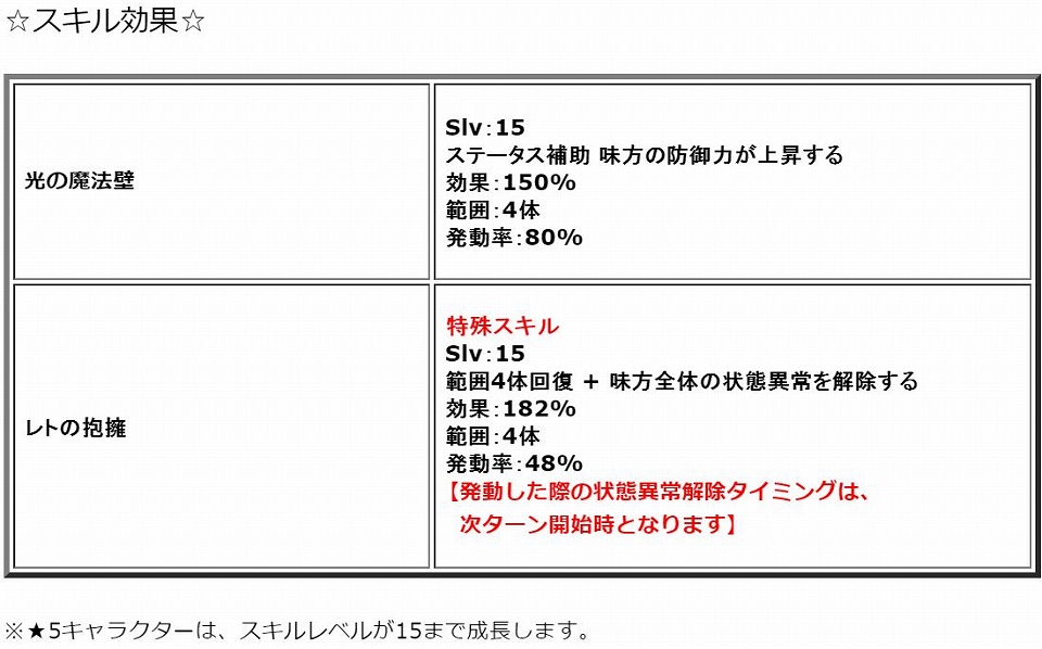「ワンモア・フリーライフ・オンライン」かぼちゃの宝石箱が手に入るハロウィンイベント「いたずらモンスターをやっつけろ！！」が開催！の画像