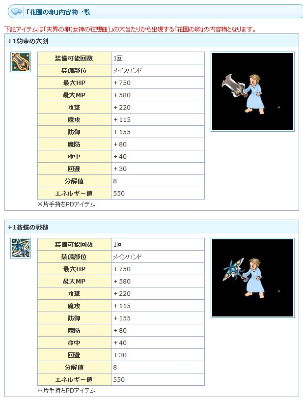 「エンジェルラブオンライン」第15回大型アップデート「女神の狂想曲」が実装！新マップや新たなインスタンスダンジョンが登場の画像