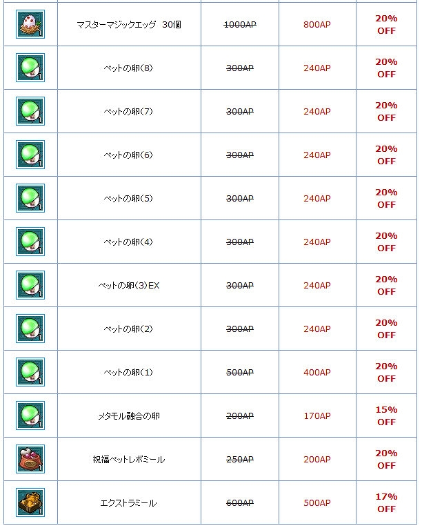 「エンジェルラブオンライン」ペット関連のアイテムが割引される「ペット関連アイテムセール」が開催！ログインボーナスイベントもの画像