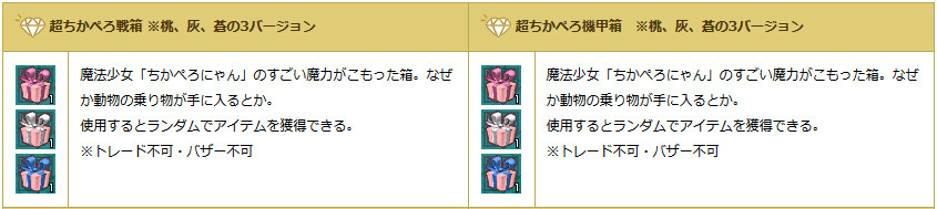 「エンジェルラブオンライン」正式サービス10周年を記念した「10周年記念イベント」が開催！さまざまな報酬アイテムを手に入れようの画像