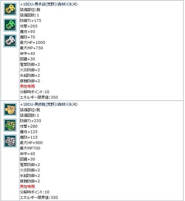 「エンジェルラブオンライン」すごくいらない物が手に入る「エイプリルフールイベント」が開催！？の画像