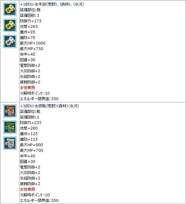 「エンジェルラブオンライン」すごくいらない物が手に入る「エイプリルフールイベント」が開催！？の画像