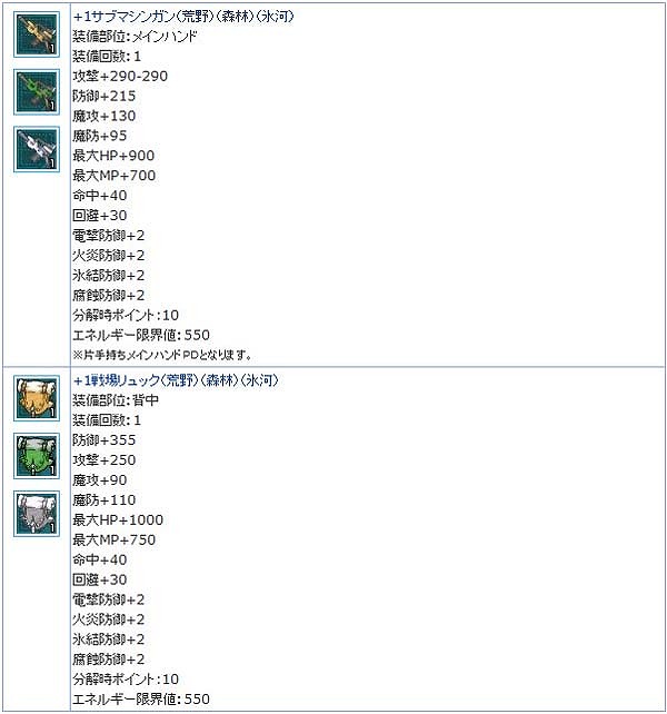 「エンジェルラブオンライン」すごくいらない物が手に入る「エイプリルフールイベント」が開催！？の画像