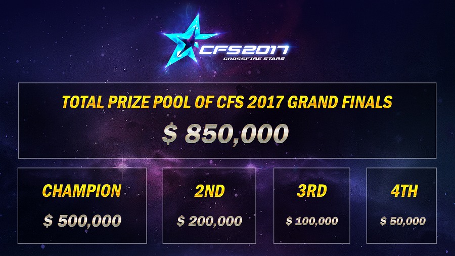 「クロスファイア」世界大会「CFS 2017 Grand Final」の詳細日程および賞金などの情報が公開！の画像