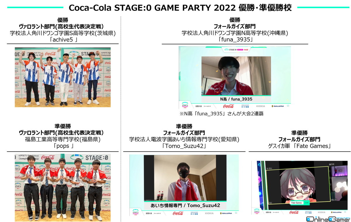 高校eスポーツの祭典「STAGE:0 2022」の結果が公開！特別番組がテレビ東京系列にて9月3日より順次放送の画像