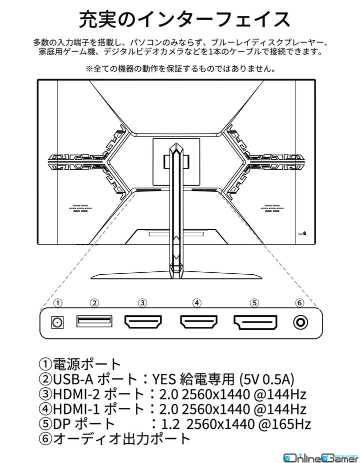 JAPANNEXTがIPS系パネル採用31.5インチWQHD 165Hzに対応したゲーミングモニター「JN-IPS3150WQHDR165」を発売の画像